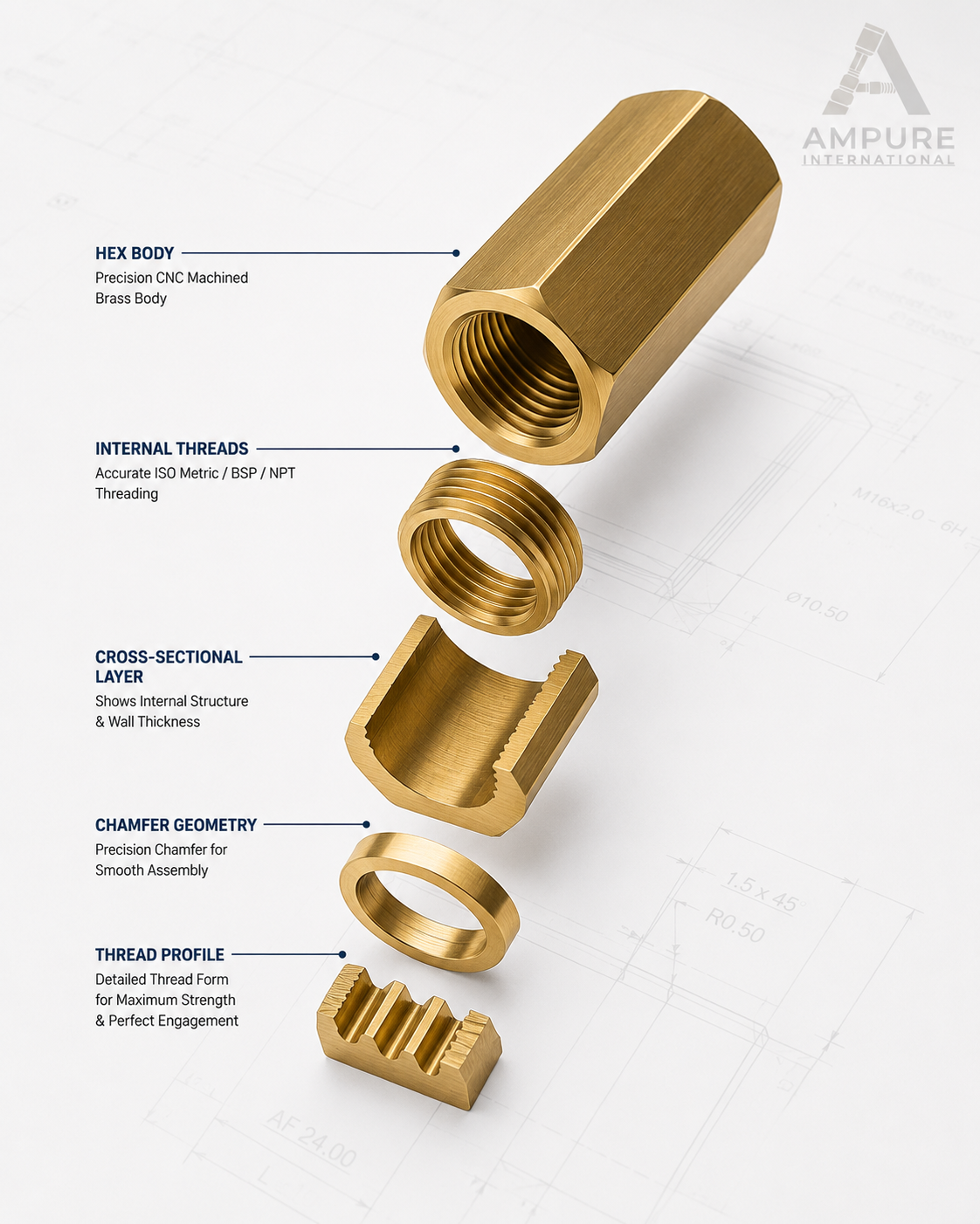 Coupling Nuts