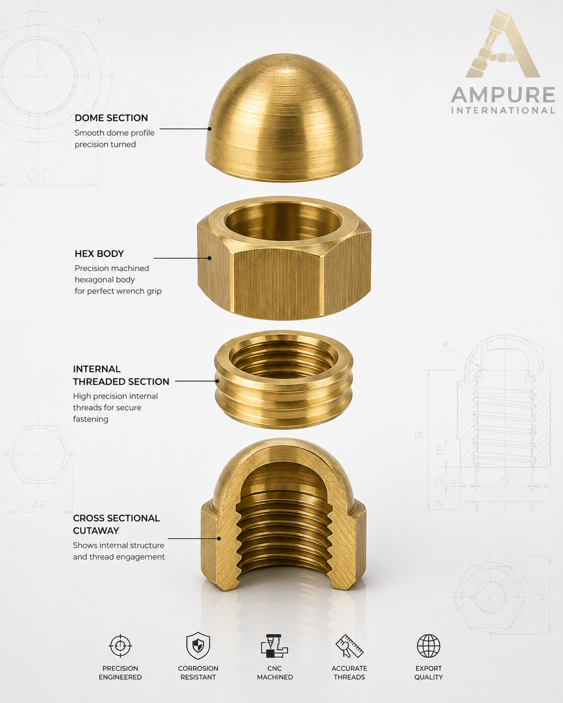 Dome Nuts 2