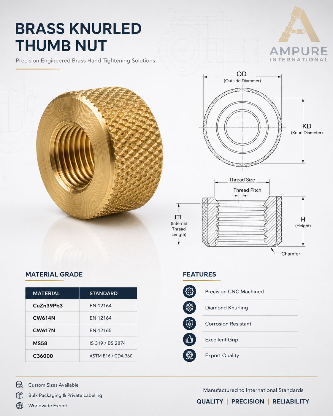Knurled Thumb Nuts 2