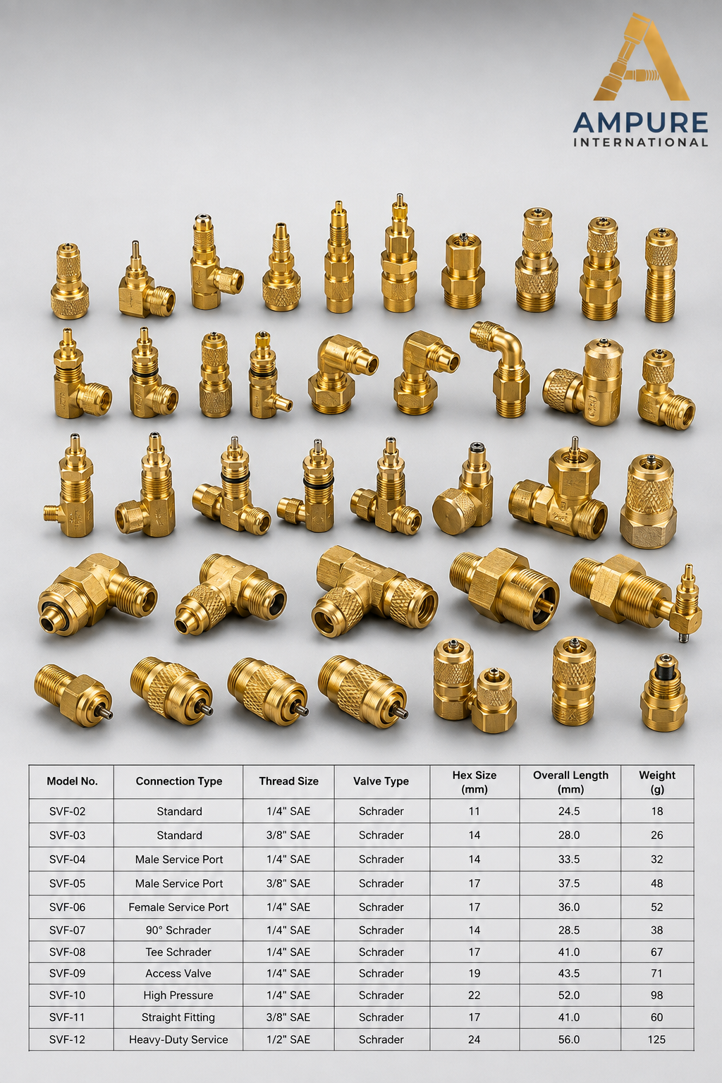Schrader Valve Fittings 3